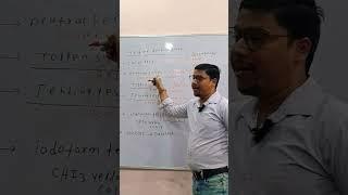 Organic Chemistry Class 12th  Test for Functional groups short trick by vinay sir(Benzene Institute)