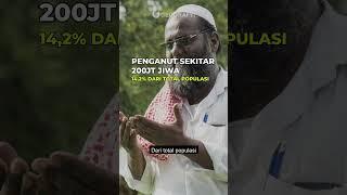 3 Negara Dengan Penduduk Muslim Terbesar di Dunia