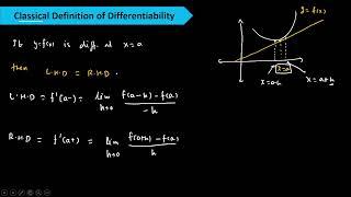 Differentiability | Lecture 01 | Basic Introduction and Questions | JEE 2026 | Amitesh sir