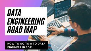 Data Engineering Roadmap For 2021 (Full Video On my Main Channel) #Shorts #SeattleDataGuy