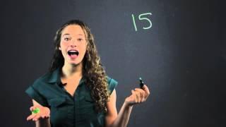 How to Teach Division Meanings to Fourth Grade Students : Math Made Easy