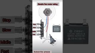 fan motor wiring #shortsvideo #shorts