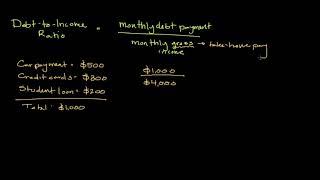 How to Calculate My Debt-to-Income Ratio | Personal Finance Series