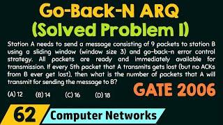 Go-Back-N ARQ (Solved Problem 1)