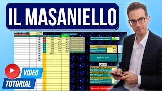 Il Masaniello: come funziona e come investire con successo nelle scommesse!