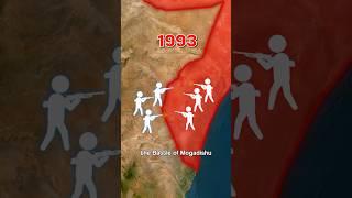 Tiny Country That Defeated US