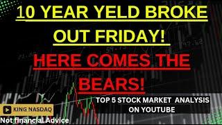 10 Year BROKE OUT! Here Comes The Bears - apple tesla sp500 nasdaq qqq dow dxy amd tesla charts