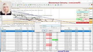 Сколько Я Заработала И Как Читать Мои Сигналы, Форекс Торговля 2022