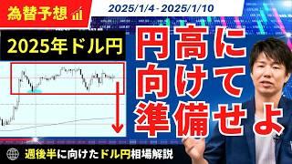 【2025年ドル円円高へ！？】年初160円トライも円高への準備と対策マスト！【FX 為替予想】