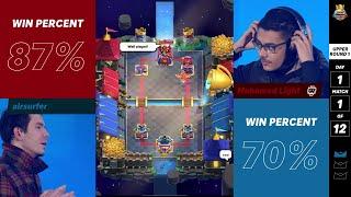 ALL MATCHES  - Airsurfer Top4 Finalist at CRL 2023 (Compilation) - Clash Royale World Finals