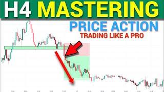 99% Gain Magical Minute Scalping Strategy Tested 100 Times || ALL TIMES ENTRY PRICE ACTION