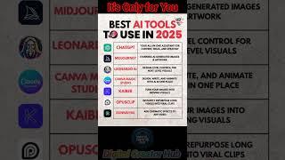 Top Best AI Tools Every Digital Creator Needs in 2025!  | Digital Creator Hub #shorts