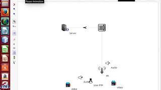 NS3 LTE Example | NS3 LTE Example projects | NS3 LTE thesis Example | NS3 LTE Example code