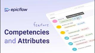 Competence Management in AI Resource Management Software | Epicflow