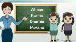 The Hindu Belief System  Dharma, Karma, and Moksha