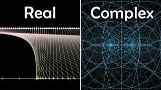 What does it mean to take a complex derivative? (visually explained)