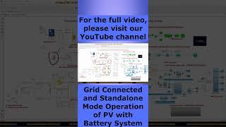 PV battery | Grid Connected and standalone mode operation of PV with battery system