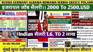 इजरायल जॉब सैलरी,2000 to 2500.USD। सर्बिया युरोप जॉब वेकेंसी फ्रेश जॉब।।#job #jobs #gulfinterview .