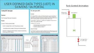 How to Create and Use UDTs in Siemens TIA Portal | Step-by-Step Guide | S7-1200 PLC | UDT Export