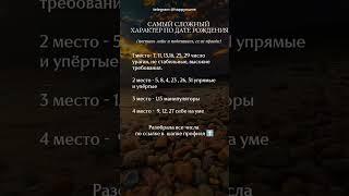 Самый сложный характер по дате рождения #нумерология #психология #астрология #матрицасудьбы