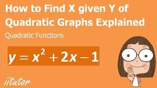  How to Find X given Y of Quadratic Functions Explained