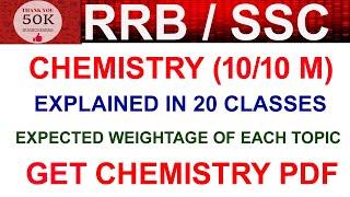 RRB JE CBT1/ALP/NTPC/RRB GROUP D/SSC CHSL/SSC JE-GENERAL AWARENESS/GENERAL SCIENCE CHEMISTRY PDF