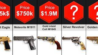 Most Expensive Guns