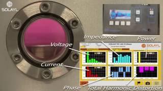 Measurement of RF Harmonics in a Reactive CCP Discharge