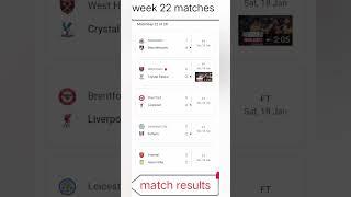 Premier league Table: Matchweek 22#premierleague #football #liverpool #arsenalfc #chelsea #mc #mcu