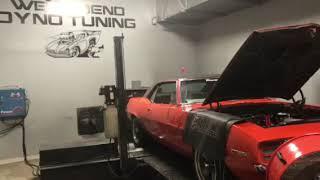 West Bend Dyno Tuning- Ron's 1969 416 LS3 Camaro Dyno Run