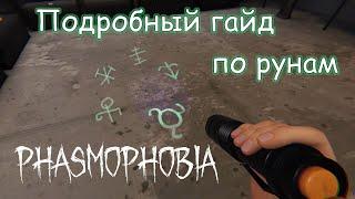 Где находятся руны? | Гайд по рунам Phasmophobia обновление 0.8.1