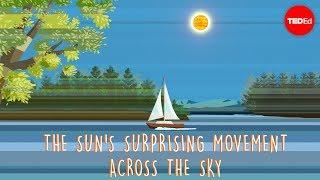 The Sun’s surprising movement across the sky - Gordon Williamson