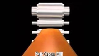 pair crossmill