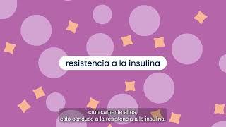 Unicity | ¿Qué es la resistencia a la insulina?