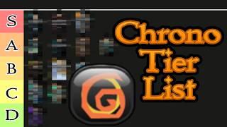 AQW Best Chronomancer (Tier List of Calendar Classes)