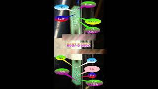 8697-B C562, 8697BC562 cof ic details voltage Chart