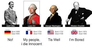 Last Words of Famous Leaders