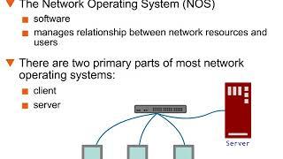 Introduction to Networking - 16 : Network Operating Systems
