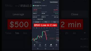 $500 Bitcoin Trading Loss in 2 Min #Trading #Scalping