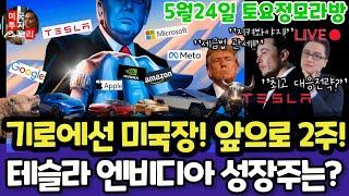 미국주식/기로에선 미국장! 최고대응전략? (편집본)/테슬라 엔비디아 구글 애플 아마존 메타 마이크로소프트 팔란티어 아이온큐 리게티 SMCI QQQ SPY $tsla #tesla
