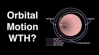 The Most Confusing Things About Spacecraft Orbits