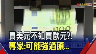 台幣擺脫29.5元？專家：歐元已經"走到極限"...美元接下來看95大關？│非凡財經新聞│20200824