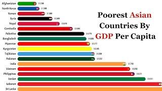 Poorest Asian Countries By GDP P er Capita