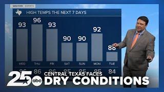 Dry Weather Continues in Central Texas: High Temperatures and Fire Risks