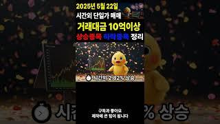 시간외단일가 상한가,주식 시간외거래, 시간외단일가매매, 2025년5월22일 시간외단일가 거래대금 10억이상 상승종목 하락종목 #주식