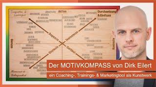 Der Motivkompass - WORTH°IT X Dirk Eilert