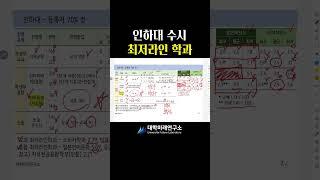 #인하대 #수시 최저라인 학과