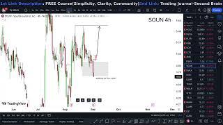 SOUN Stock WEDNESDAY ALERT! (crazy) SOUN