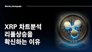 [Pantogragh] XRP 리플상승을 확신하는 이유