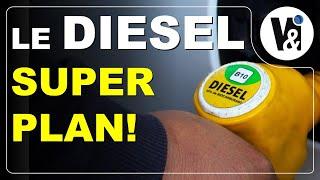 Acheter un Diesel : Le Meilleur Plan et Voici Pourquoi!